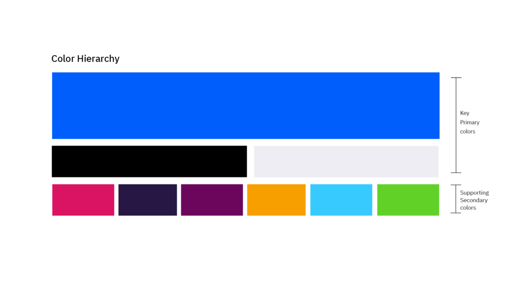 Techsup Rebranding