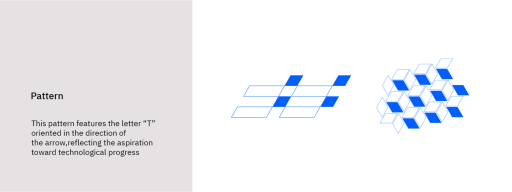 Techsup Rebranding