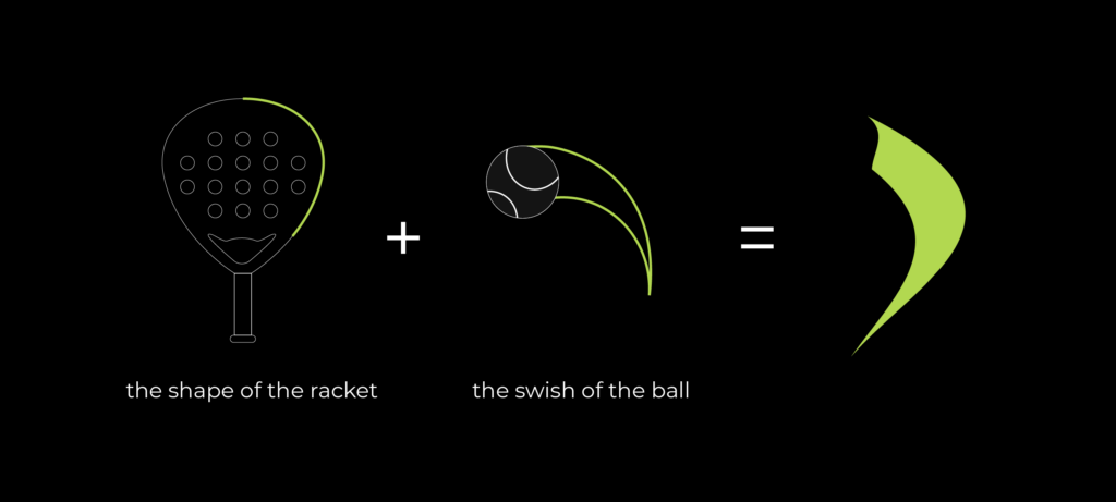 Padel Pulse